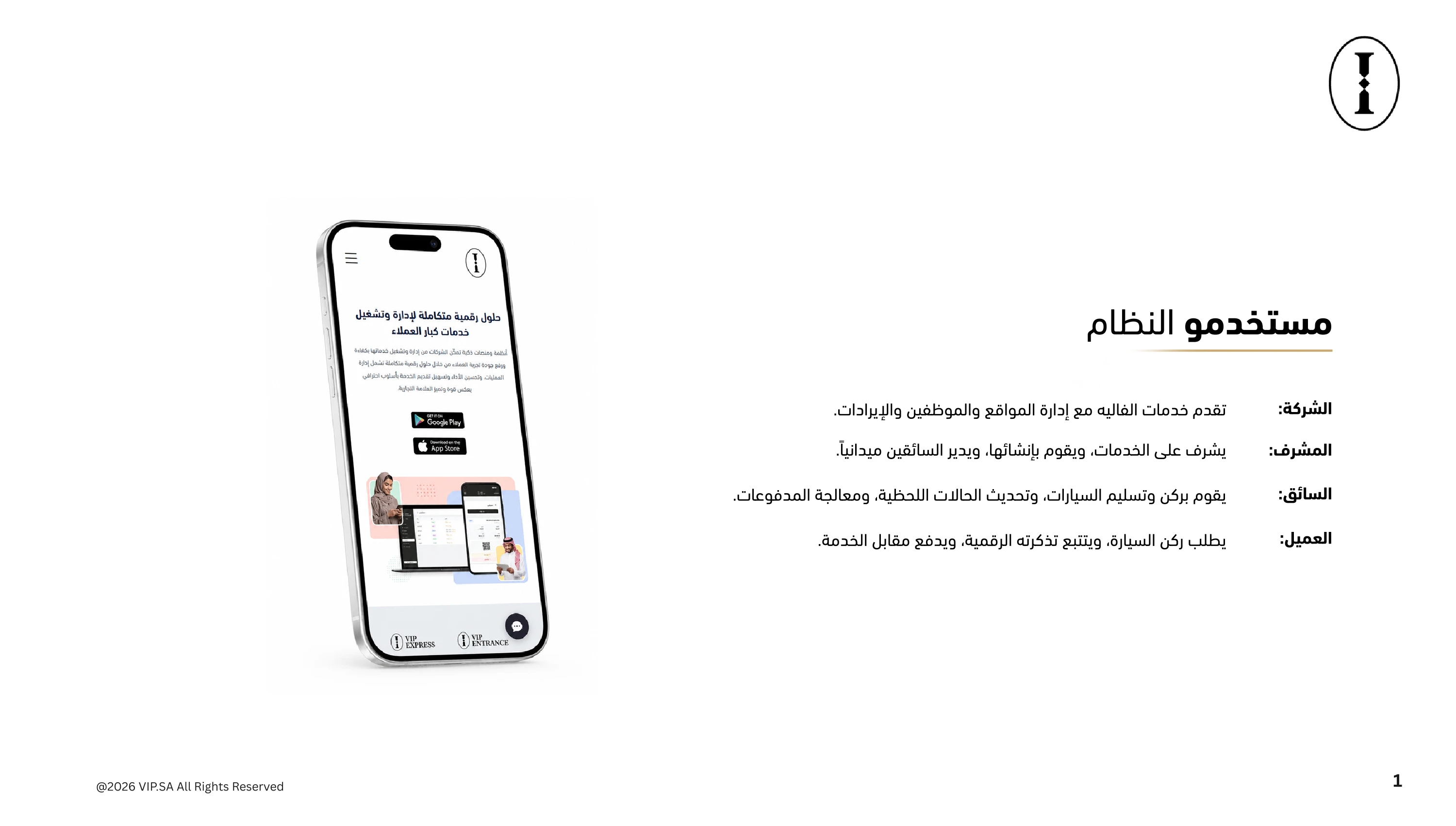 دليل الشركة 2